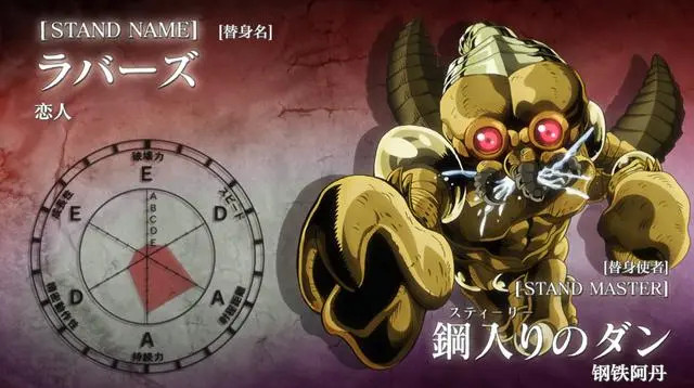 jojo的奇妙替身,不是你承太郎要揍够,是我恋人实在肉