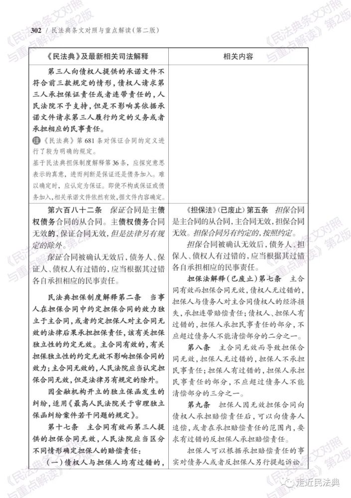 民法典及司法解释下 保证合同 内容全梳理 细对照 简提示 腾讯新闻