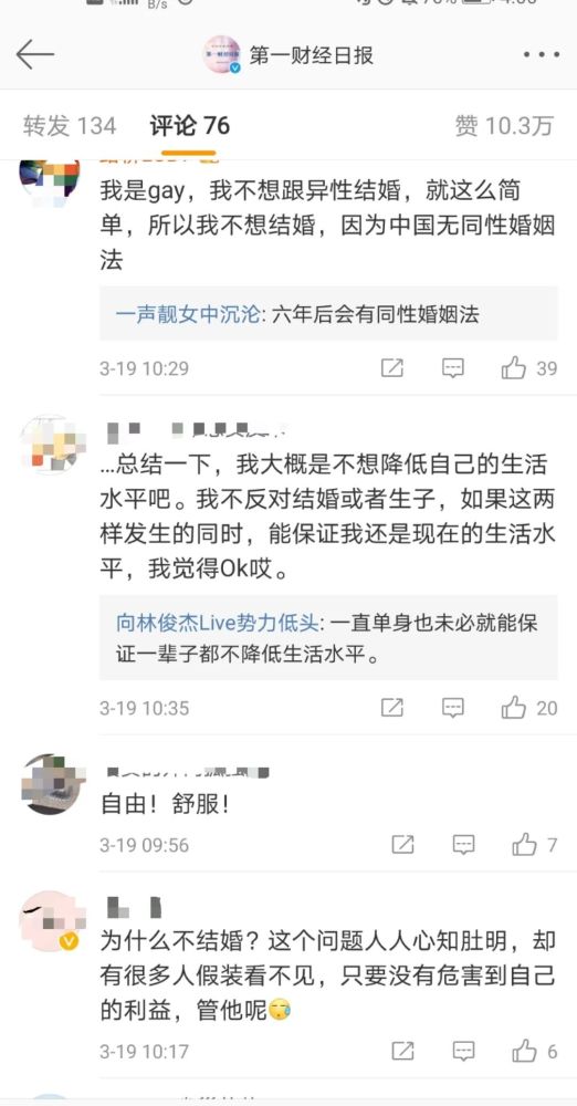 31省份婚姻大数据出炉!离婚率最高的是…