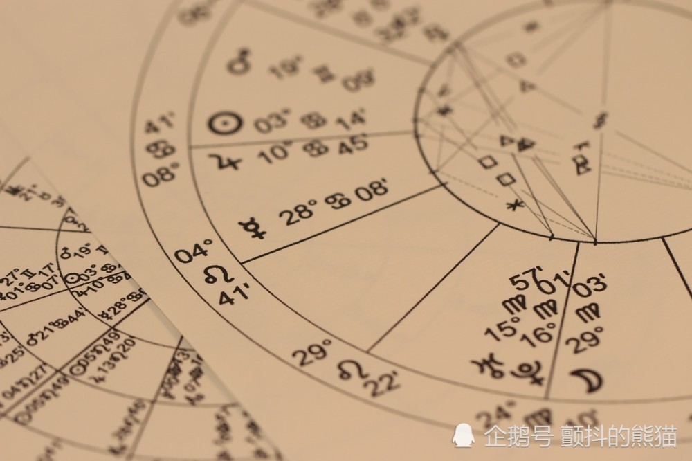 12星座今天3月日的运势摩羯座进一步成长金牛座头脑灵活 腾讯新闻