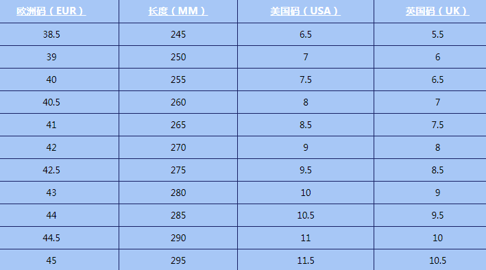 男士鞋子尺码对照表男士鞋子尺码大小如何确定 腾讯新闻
