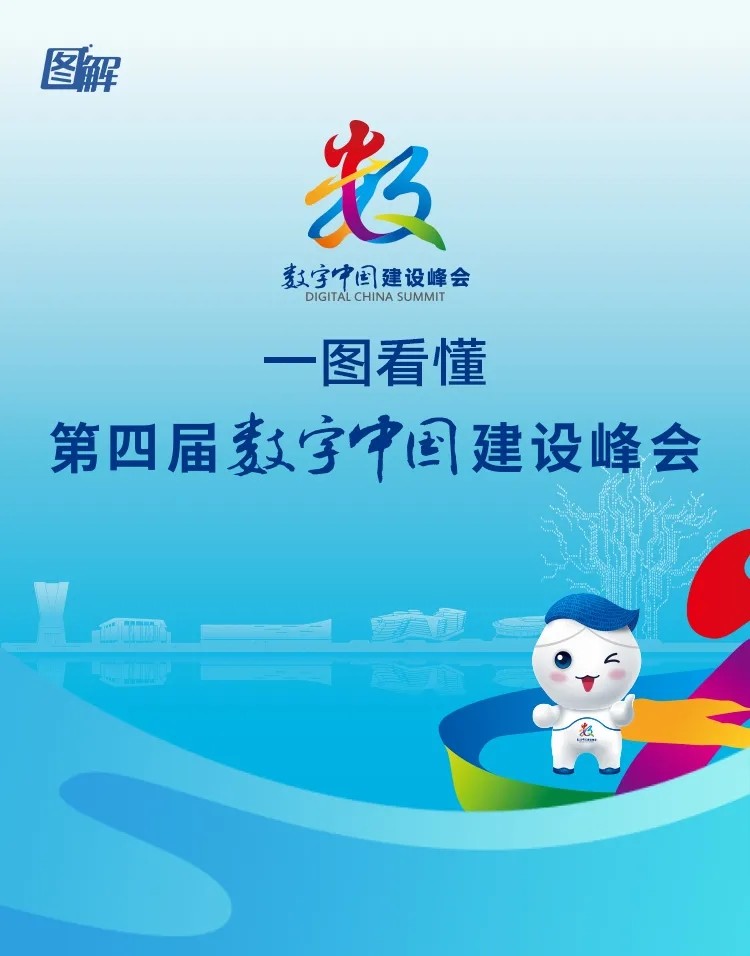 一图看懂第四届数字中国建设峰会