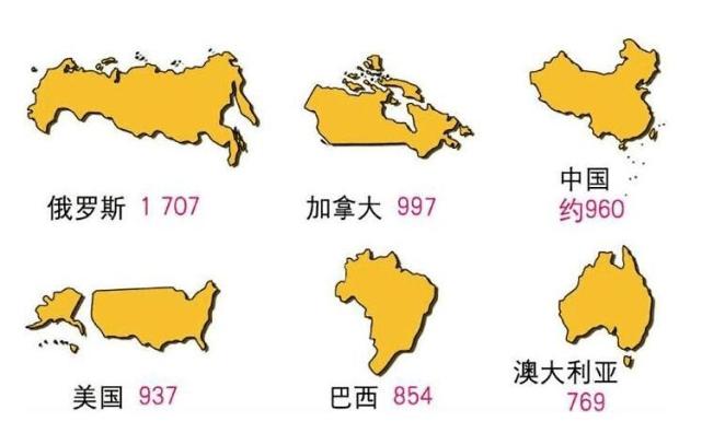 世界上最小的国家人口图片
