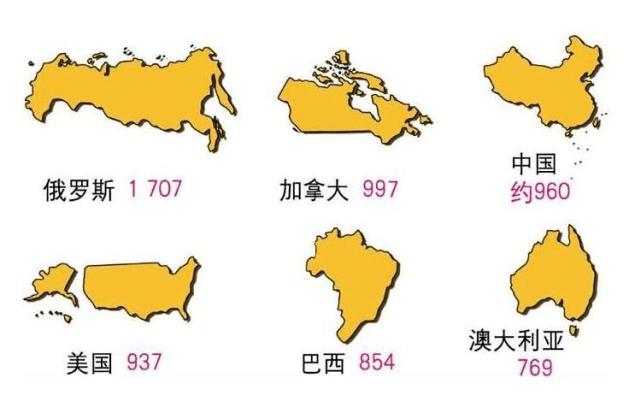 世界占地面积最小的3个国家居民可以徒步走出国曾经济高度发达