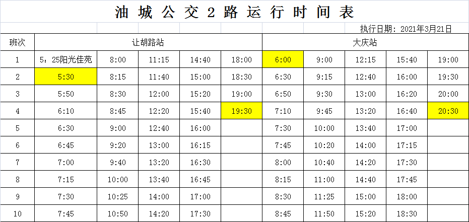 大慶市2路6路72路202路快8路公交線路調整運行時間