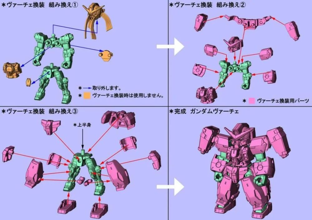 新品:mse ex-29 德天使&纳德雷 结构说明_腾讯新闻