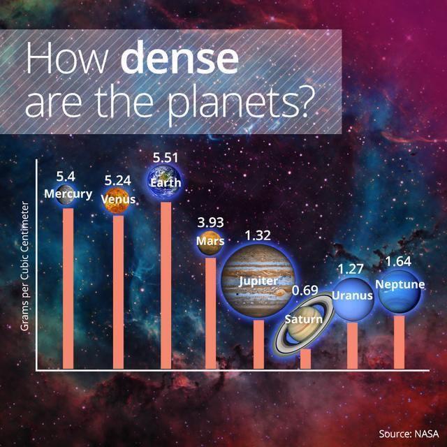 地球|科学家发现证据，表明地球内部或存在大型海洋，这可能吗？