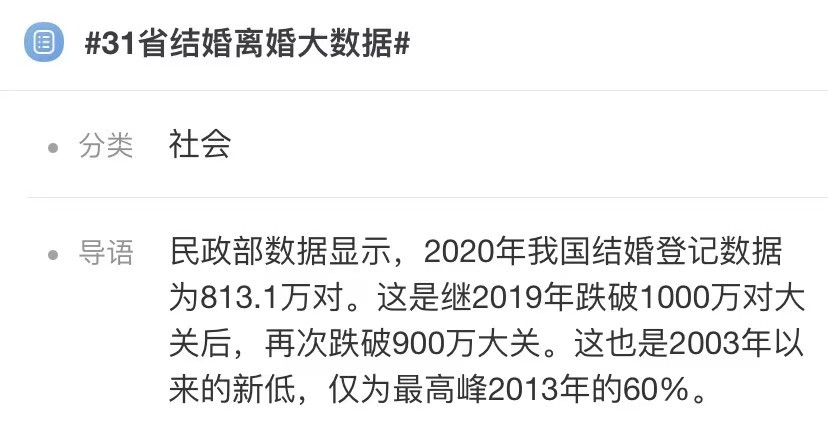 31省结婚离婚大数据曝光结婚要慢离婚要快