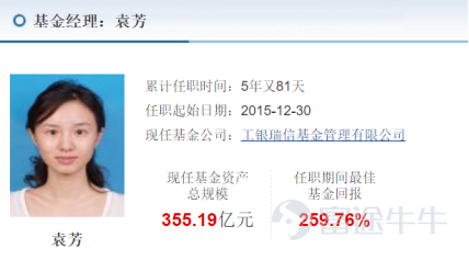 袁芳,工银瑞信基金研究部大消费研究团队负责人,基金经理.