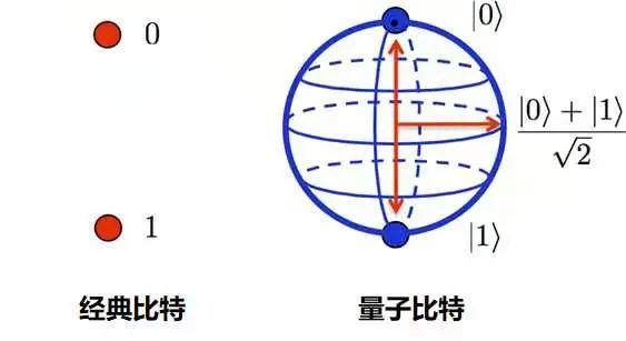 量化|量化大师麦教授：美好的不确定性