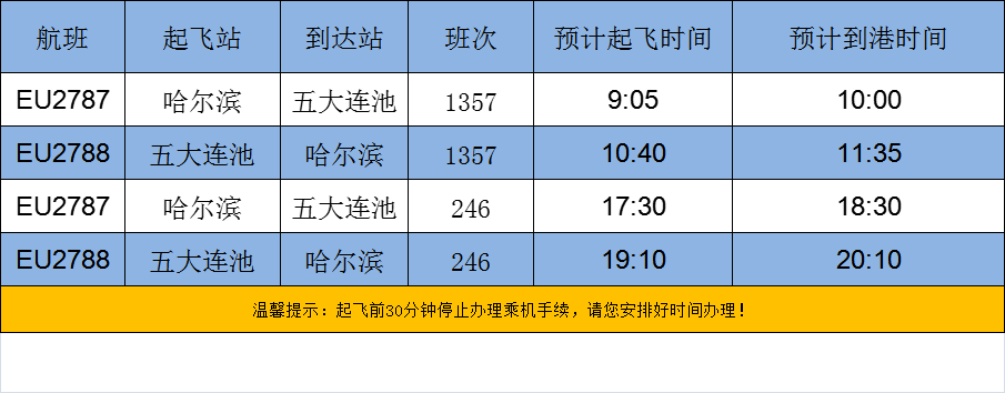 五大連池機場2021年夏秋季航班時刻表