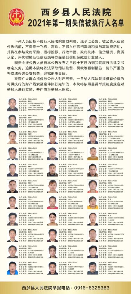 曝光台2021年第一期失信被执行人名单姓名照片都有有你认识的吗