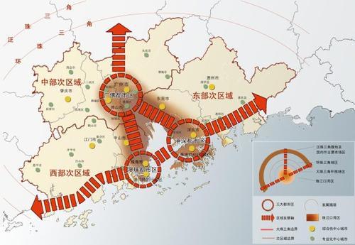 揭阳gdp2020(2)