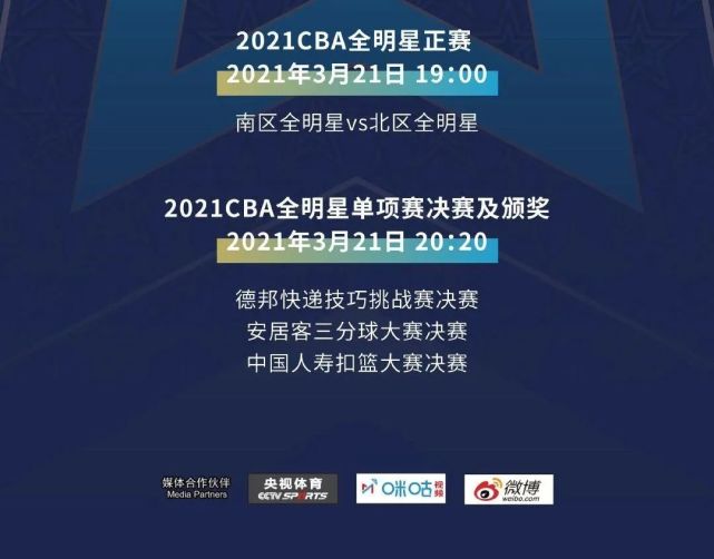 盧鵬羽晉級2021cba全明星週末扣籃大賽決賽