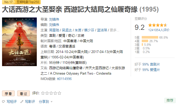 中国评分最高6部电影 大话西游 垫底 榜首才是真正的王者 腾讯新闻