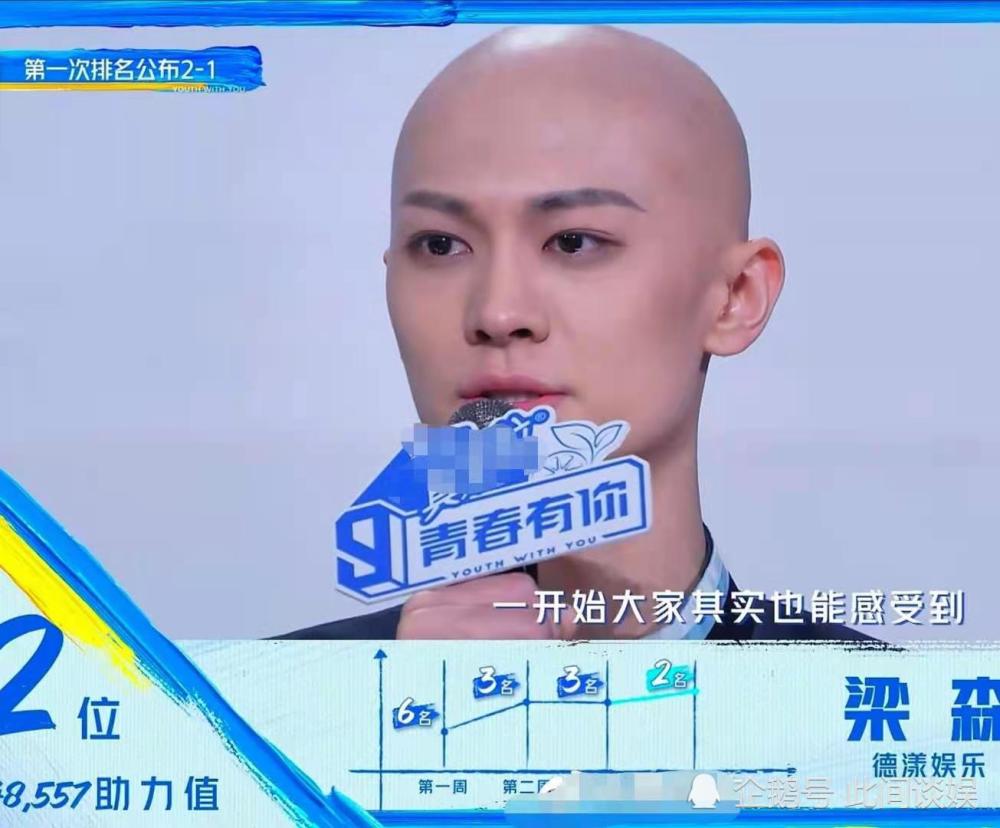 青你3皇族已经出现陷抄袭风波不回应第一次排名仅次于余景天