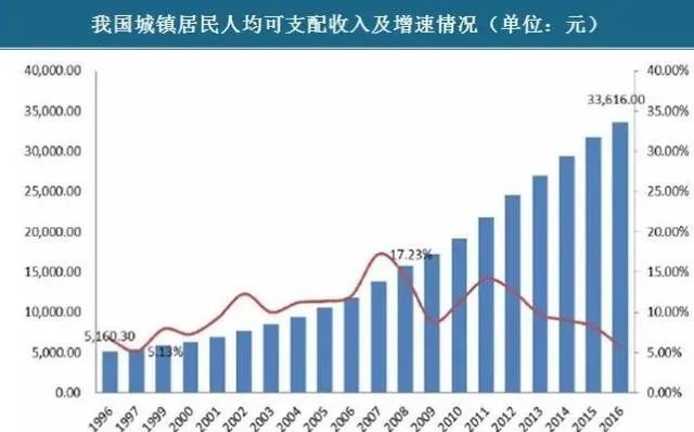 1990年的萬元戶放現在是幾百萬說出來你可能不信