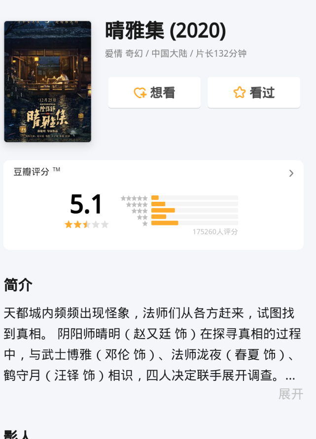 看了侍神令后我默默将晴雅集的二星改成了四星