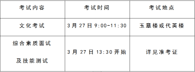 高職單招3瀘職院2021年單獨招生考試考生告知書