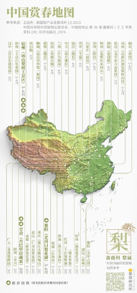 人面桃花相映红 这些春天吟的诗 中英文都太美了 腾讯新闻
