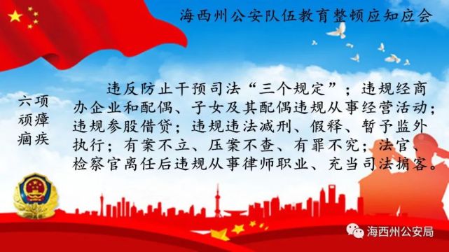 教育整顿海西公安队伍教育整顿应知应会二