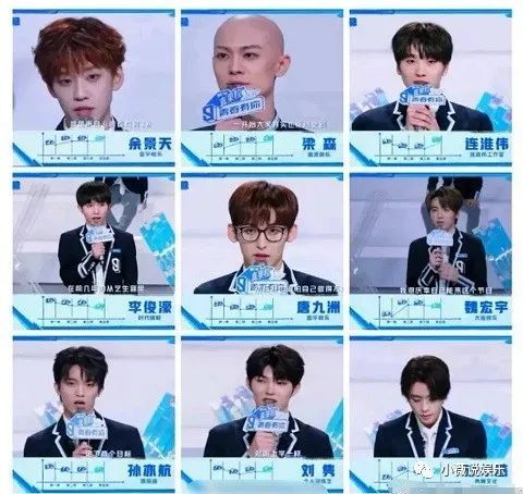 道名排行_《青春有你3》第一次排名公布,前九名分别是谁初C没进出道位