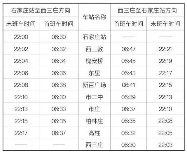 石家莊地鐵3號線首末班車時刻調整請查收