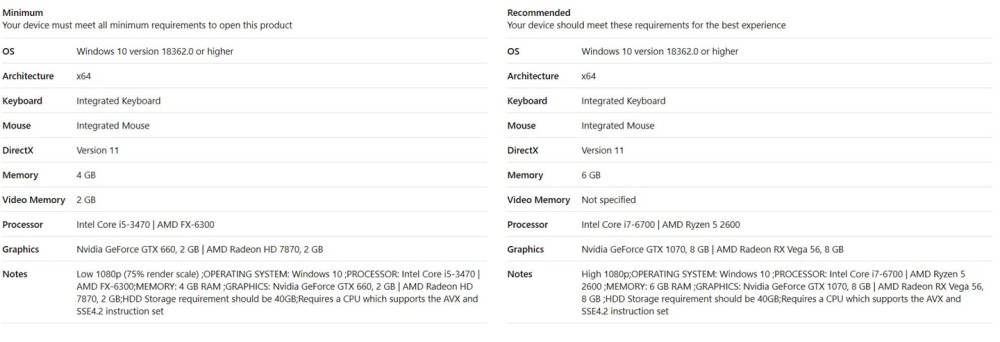 动作游戏 如龙6 建议pc 配置公布 Gtx 660 就能玩 3月25日发售 腾讯新闻