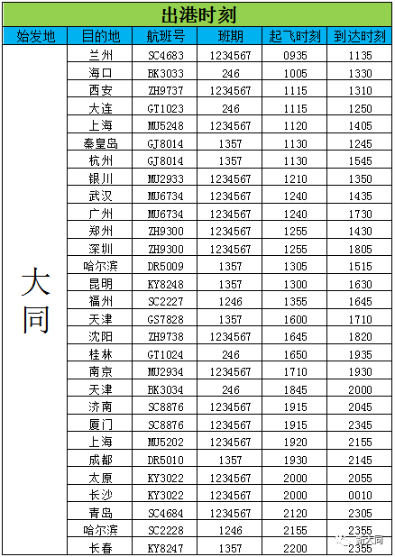 通航26個城市,分別為:廣州,武漢,上海,成都,哈爾濱,福州,瀋陽,西安