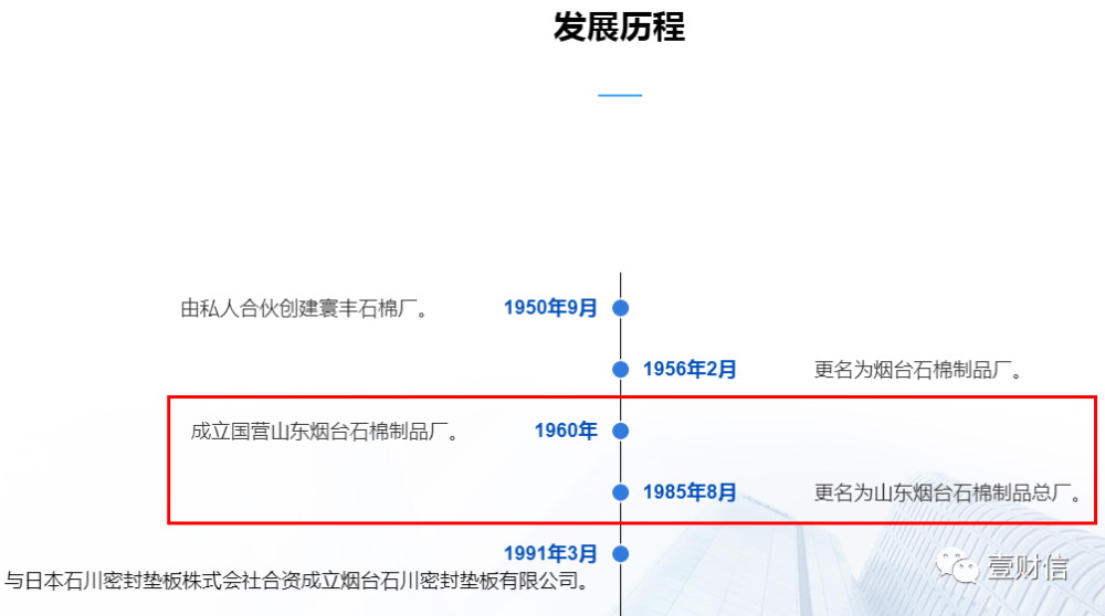 密封科技二次闯关终过会 溢价并购存疑 信披工作任重道远 腾讯新闻