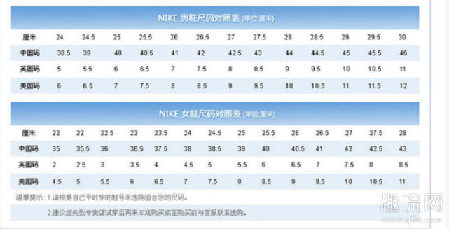 如果你不知道怎麼現在球鞋,可以先測量一下腳長,如果不方便測量腳長的