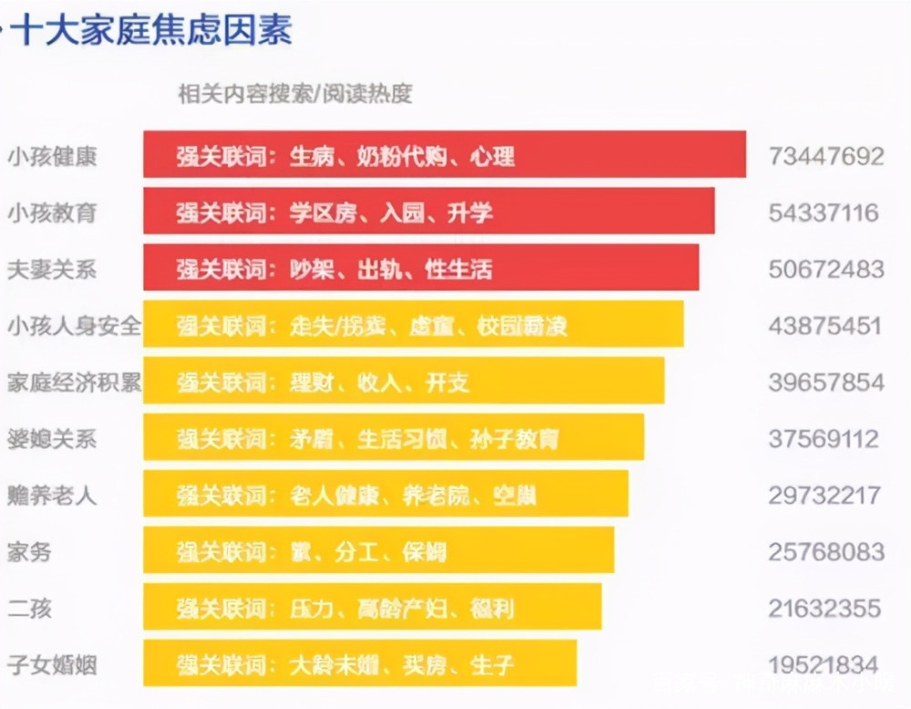 百度收录要多长时间_收录多长百度时间要审核_收录多长百度时间要付费