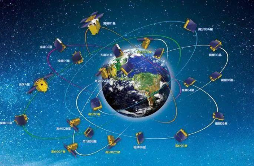 长光卫星公司计划在未来实现138颗卫星组网_腾讯新闻