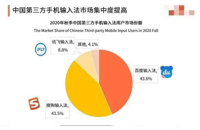 微信键盘商标是什么？微信键盘自研输入法[多图]图片2