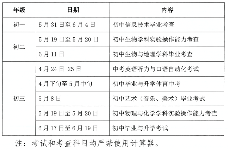 2021年蘇州中考方案來了!