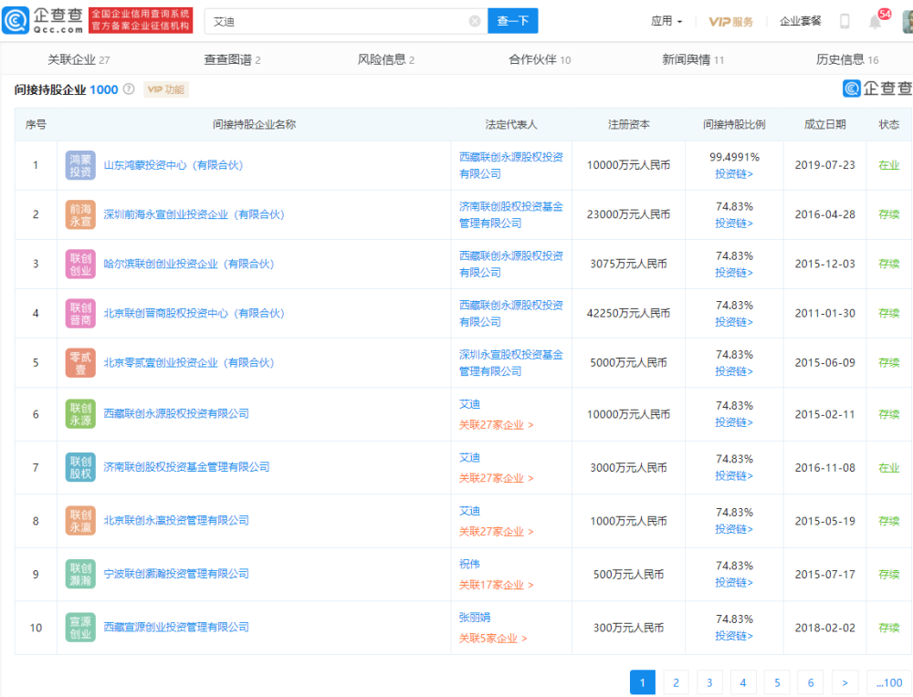天喻信息将面临易主 实控人变更为艾迪 闫春雨 腾讯新闻