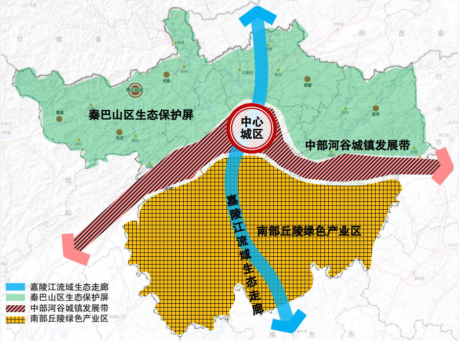 一图读懂广元十四五规划纲要