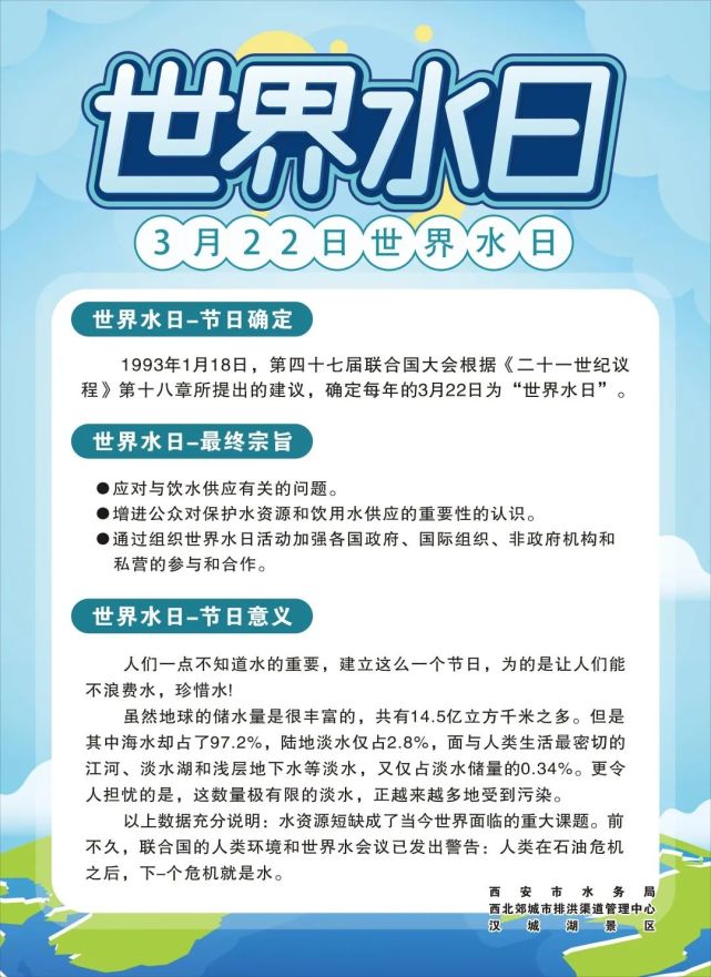 世界水日水保法十週年重要的日子裡你學會如何節水了嗎