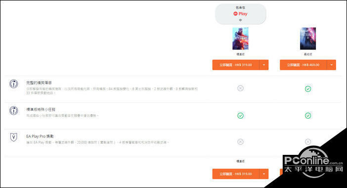 战地5最终版有什么 战地5最终版介绍 腾讯新闻