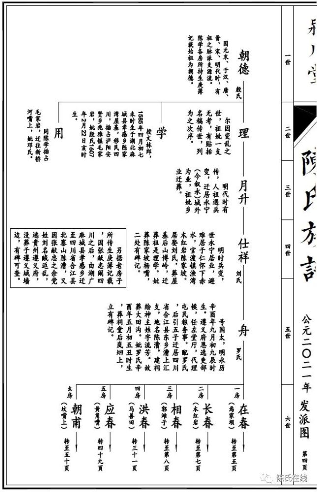 寻根问祖 全国寻根问祖信息 22 03 06 腾讯新闻