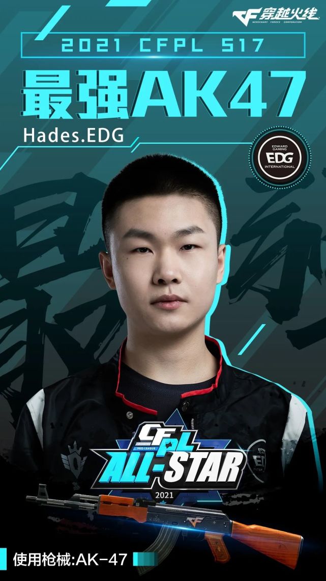 2021cfpl2021cfml全明星最强选手出炉