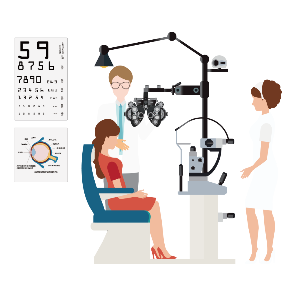 不会吧,不会吧,生气还会影响验光