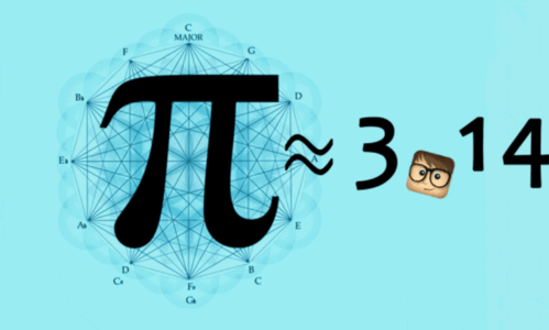 圆周率能够被算尽吗 当它算尽的那一天 世界将会被改变 腾讯网
