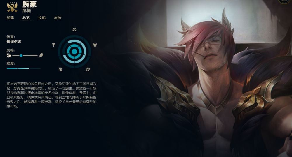 腕豪可以说是去年新英雄中最受欢迎的存在,光是外号