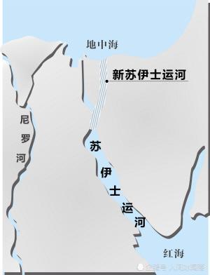 埃及冷知识,你知道几个?