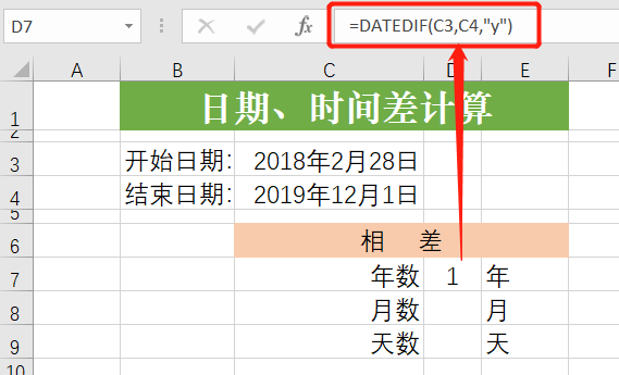两个日期相差多少天 你还在一天天的数吗 用excel轻松完成计算 腾讯新闻