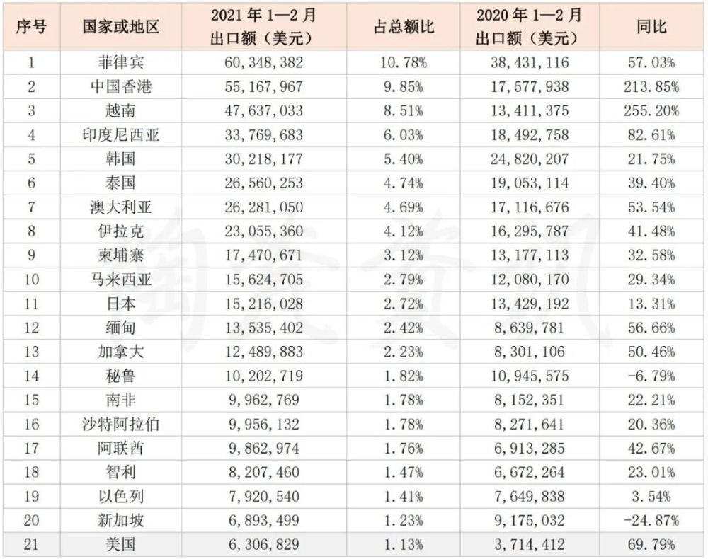 陶瓷砖排行_今年陶瓷砖10大品牌最新排行榜公布