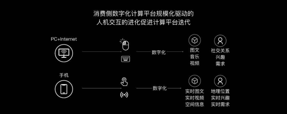 比特币对金融市场影响_比特币用量子挖矿_量子技术对比特币的影响