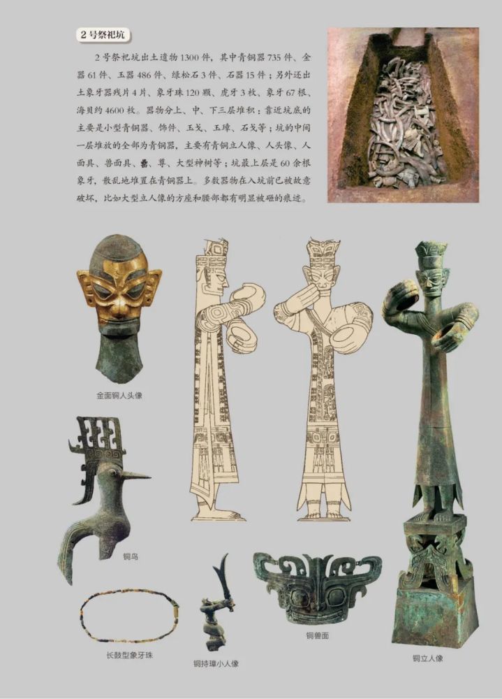 因为三星堆古蜀国的历史由传说变成了信史