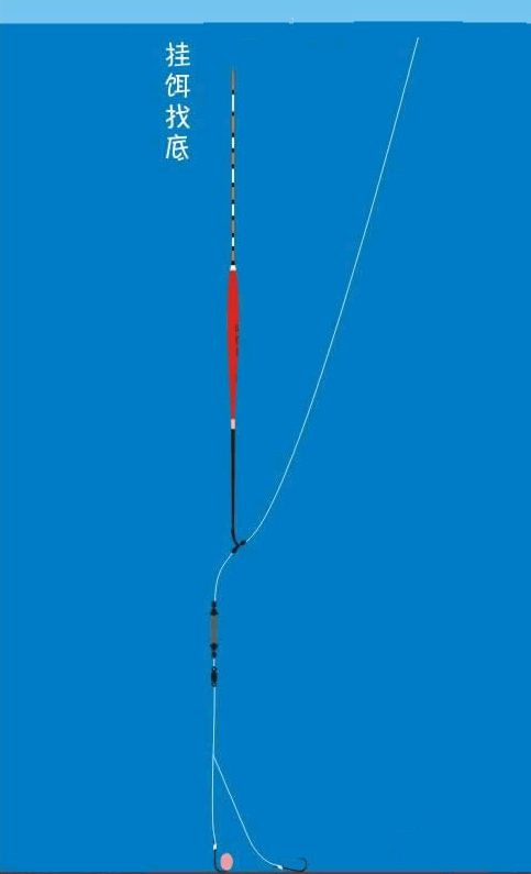 调五钓三只要四个步骤一钩躺底一钩触底就这么简单